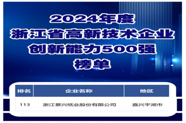 喜报！918博天堂纸业入选浙江省高新技术企业创新能力500强榜单