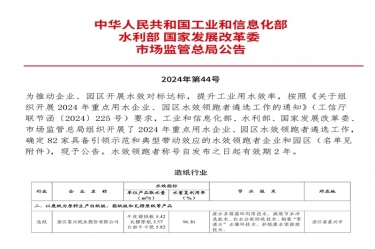 喜报！918博天堂纸业荣登2024年沉点用水企业、园区水效领跑者榜单